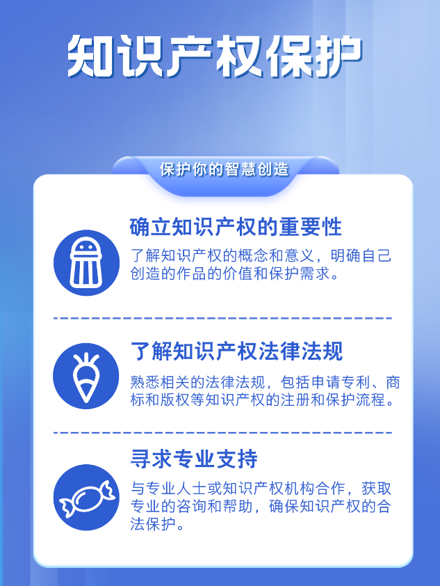 知识产权服务公司能帮企业做哪些增益