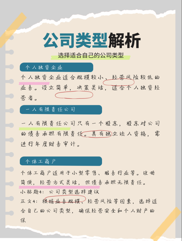 公司类型图 公司类型图