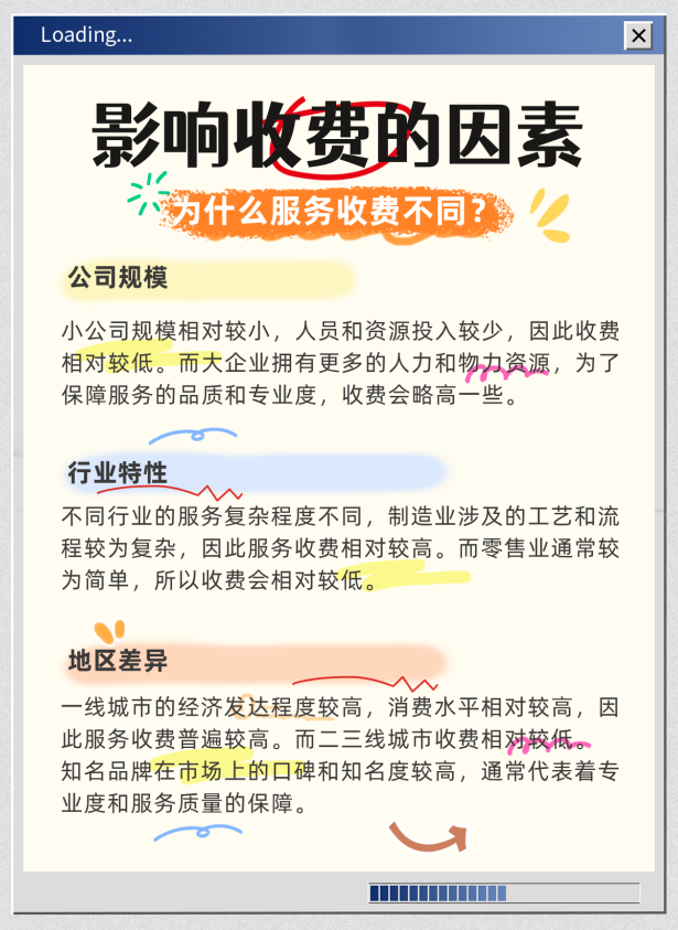 影响收费的因素